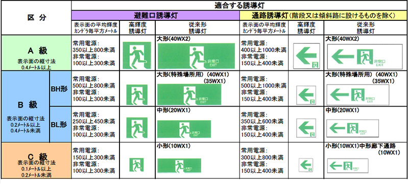 図