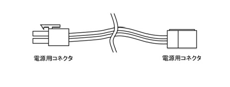 電源コードセット（送り配線用）