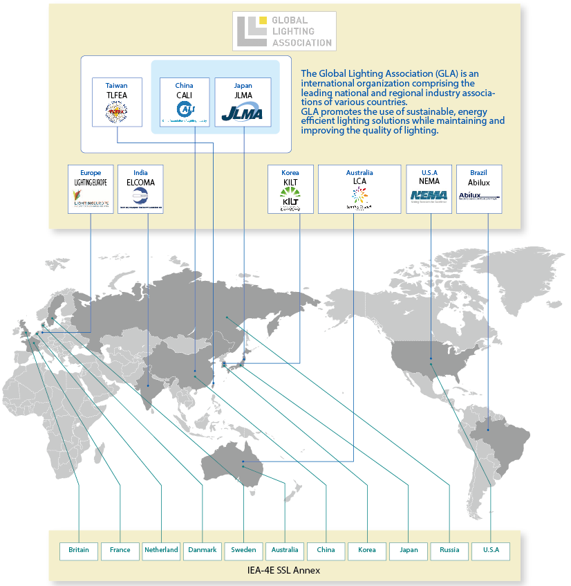 History of JLMA