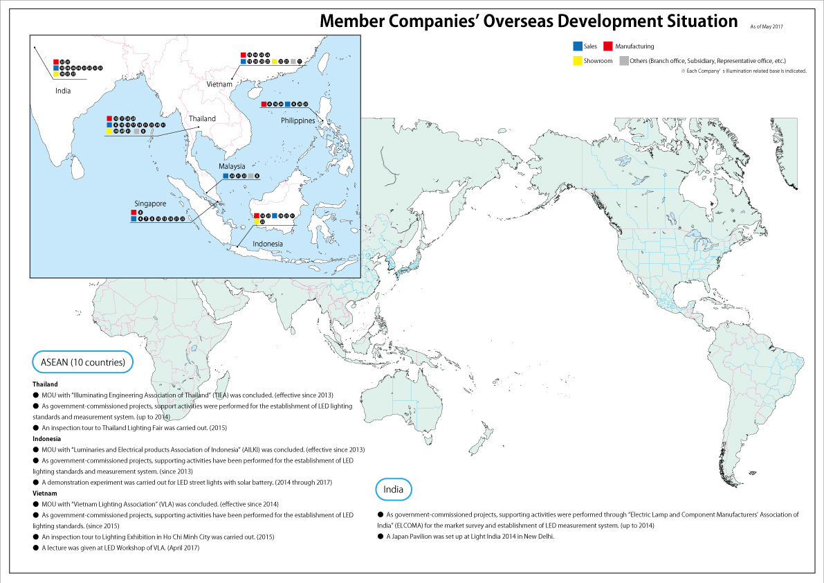 インド/ASEAN（10カ国）