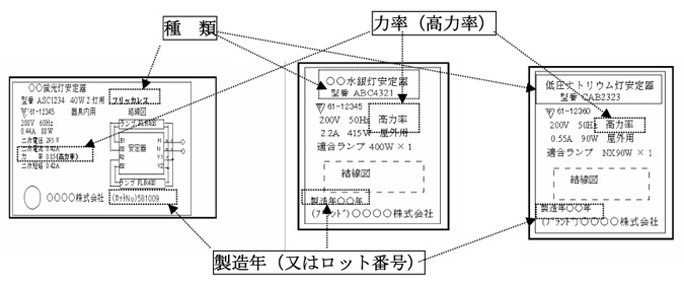 銘板の例の図