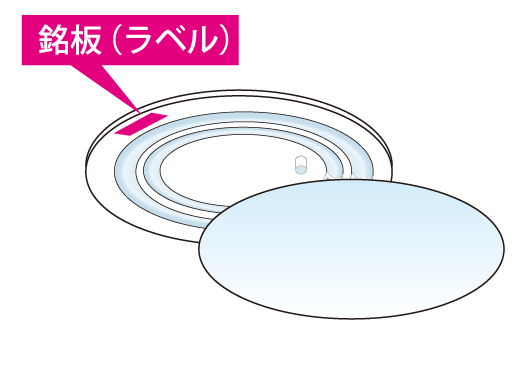 シーリングライトの銘板（ラベル）位置の例イラスト：カバー内部に貼られている例。