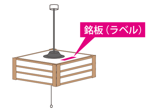 ペンダントの銘板（ラベル）位置の例イラスト：セード上部に貼られている例。