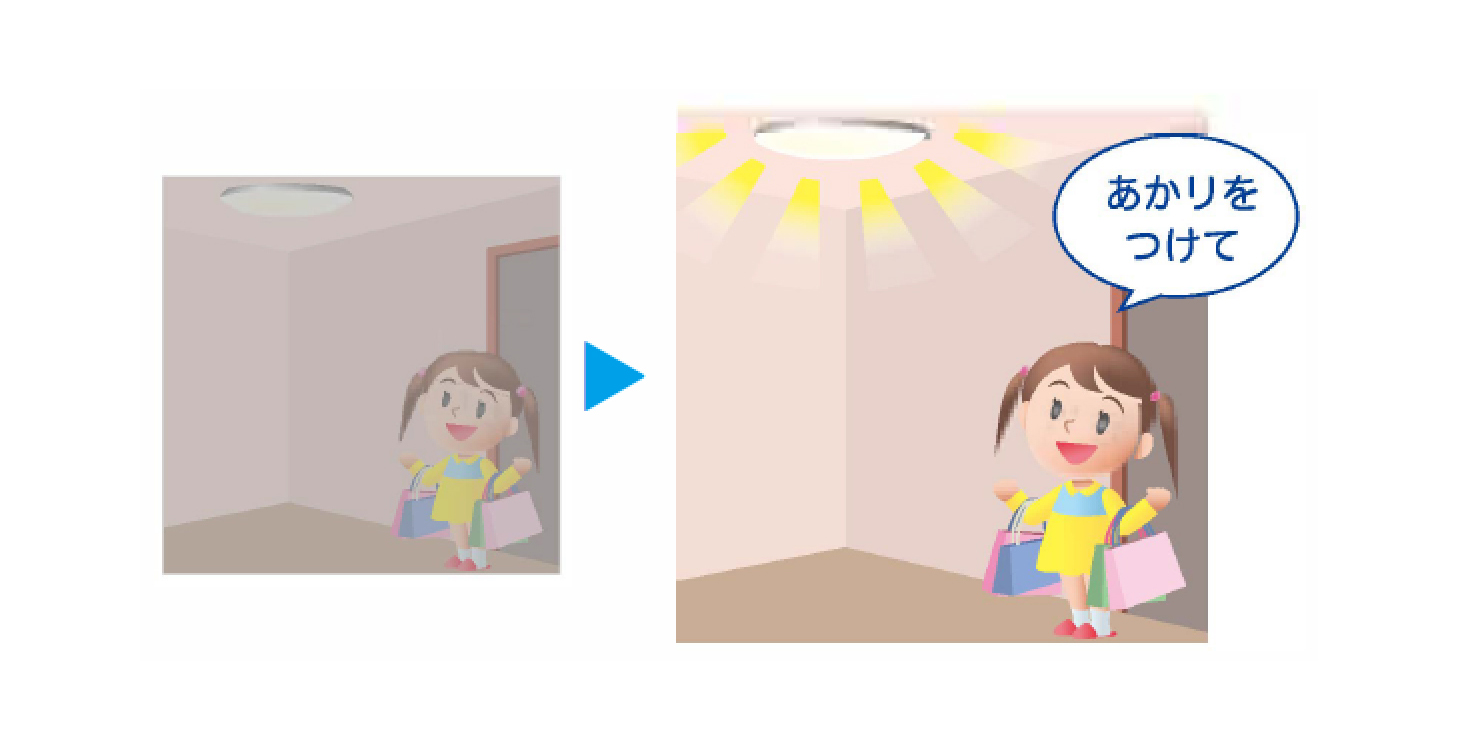 声で操作するLED照明器具のイメージイラスト