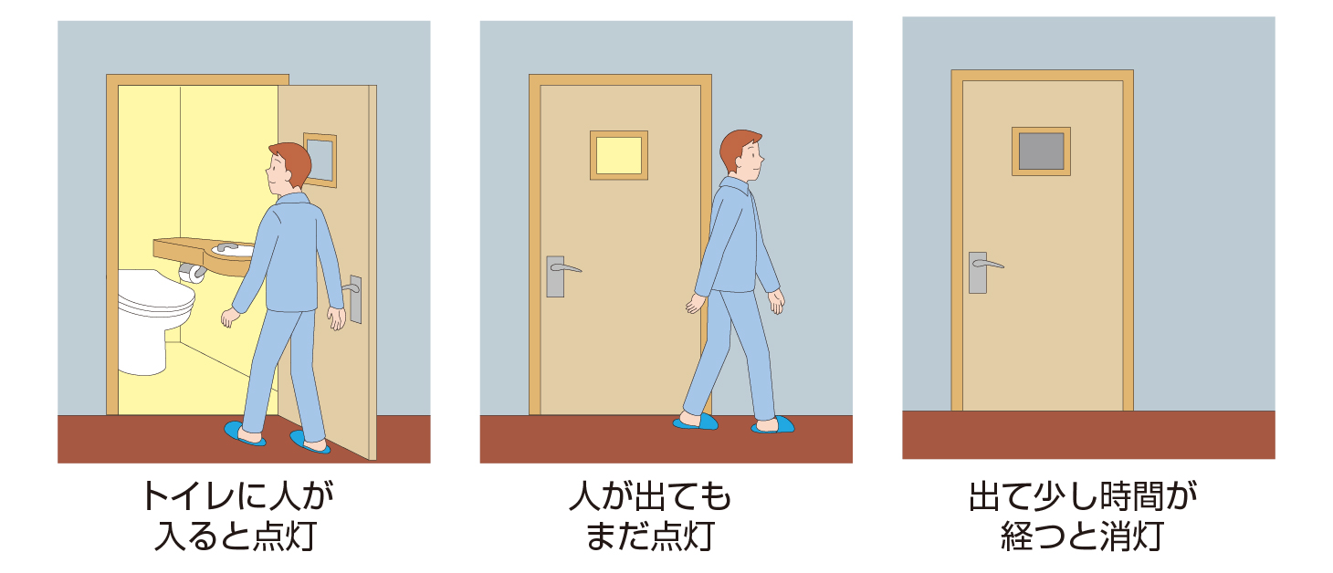 トイレの人感センサによる照明制御