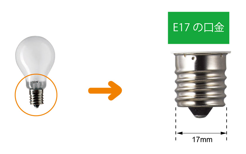 E17（直径17mm）の口金イメージ図