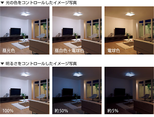 LED照明による、調光・調色のイメージ写真