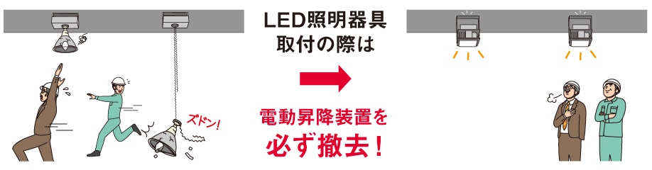 LED照明器具取付の際は電動昇降装置を必ず撤去！