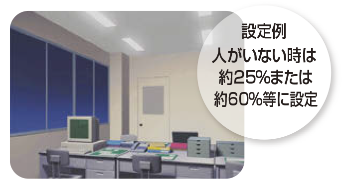 人が居ないときは約25％または約60％で点灯