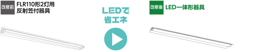 改修前　FLR110形2灯用反射笠付器具　改修後　LED一体形器具