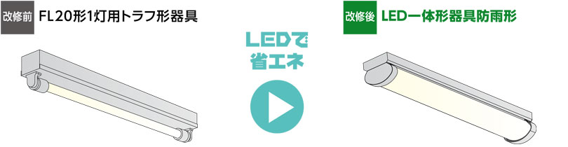 改修前　FL20形1灯用トラフ形器具　改修後　LED一体形器具防雨形