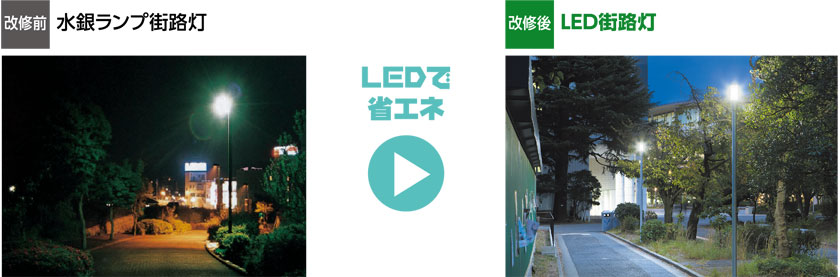 改修前　水銀ランプ街路灯　改修後　LED街路灯