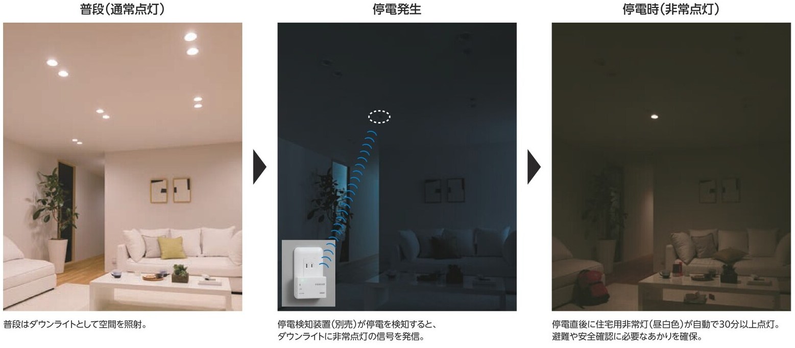 住宅用非常灯付ダウンライトの解説