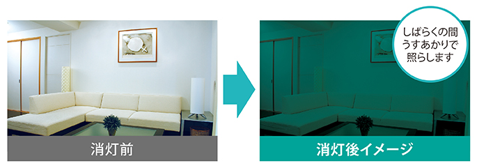消灯後のイメージ：しばらくの間うすあかりで照らします