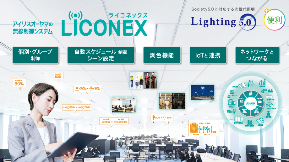 無線制御システム　LiCONEX（ライコネックス）
